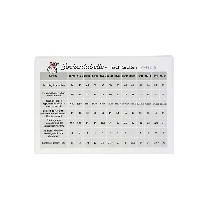 Sockentabelle DIN A6