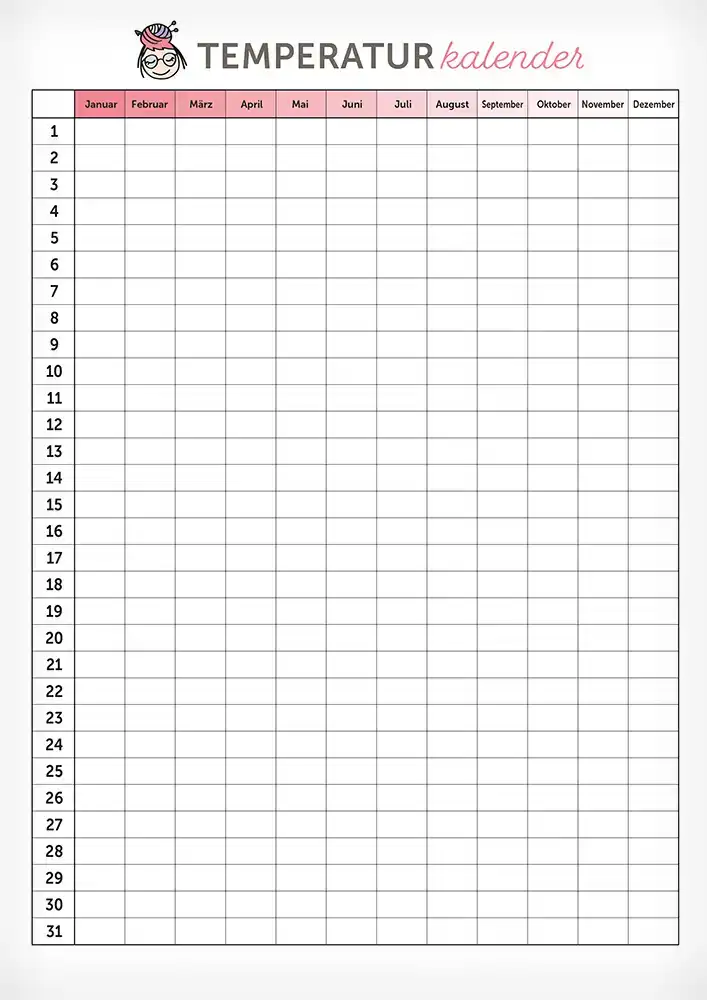 Temperaturkalender